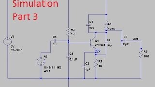 Design A Long Range FM Transmitter  Part 3 Simulation [upl. by Calabresi745]