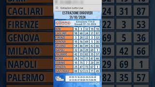 Estrazione lotto Giovedì 31 Ottobre 2024 lotto metodilotto 10elotto previsionilotto shorts [upl. by Noirad889]