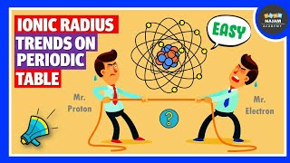 Ionic Radius  Trends of Ionic Radius in Periodic Table [upl. by Theresa991]