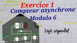 Exercice 1 compteur asynchrone modulo 6 [upl. by Suiravaj]