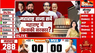 Today Breaking News  Maharashtra Assembly Election 2024 Opinion Poll  ExitPoll BJP Shiv MODI POLL [upl. by Ecneps]