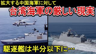 GW連続企画【ゆっくり解説】2000年と2022年の台湾海軍を比較（兵器解説） [upl. by Adyaj]