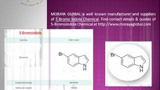 INDOLE3ACETIC ACID [upl. by Glick]