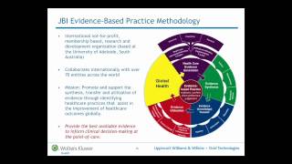 EvidenceBased Practice Improving Practice Improving Outcomes Part One [upl. by Laura]