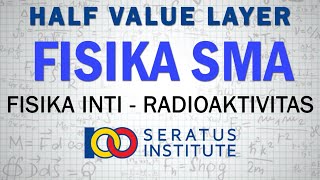 Bab Fisika Inti  Bagian II Radioaktivitas  Soal 1 HVL Half Value Layer [upl. by Wieche860]