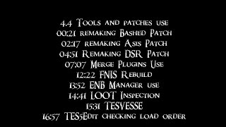 SPM 44 Tools And Patches [upl. by Nolitta]