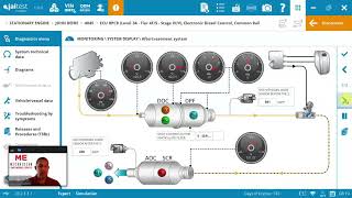 John Deere 4045 T4F diagnostic demonstration on Jaltest diagnostic tool [upl. by Kisung]