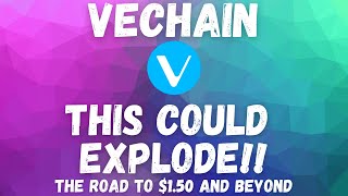 VECHAIN PRICE PREDICTION 2021  VET PRICE PREDICTION  SHOULD I BUY VET  VECHAIN FORECAST [upl. by Nnyled]