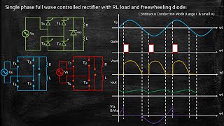 Single Phase Full Wave Controlled Rectifier with RL load and Freewheeling Diode  Lecture 45 [upl. by Getter]