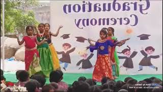 honey creationsGuna mamidi comma maidasongdance videos [upl. by Charmine]