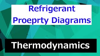 How to read Refrigerant Property Diagrams R134A  Thermodynamics  Class 67 [upl. by Keller158]