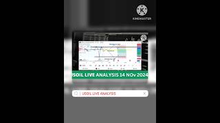 USOIL LIVE ANALYSIS 14 NOVEMBER 2024trading exness currencytrading stockmarket exnessbr [upl. by Nylorak321]