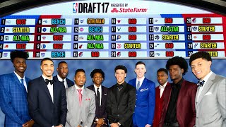 WHAT HAPPENED To The 2017 NBA Draft [upl. by Lennor562]