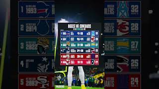 Biggest NFL Playoff Comebacks nfl football [upl. by Semmes417]