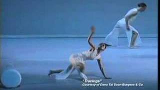 History of Modern Dance [upl. by Hbahsur]