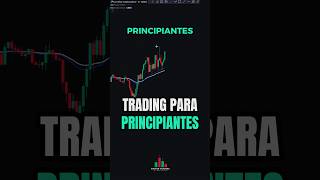 Estrategia MEDIAS MOVILES  Trading  😯💲 shorts trading forex [upl. by Hera]