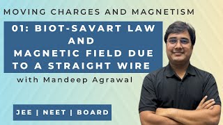 Moving Charges and Magnetism 01 BiotSavart Law and Magnetic Field due to a Straight Wire [upl. by Nnyrat]