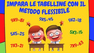 Impara le Tabelline con il Metodo Flessibile [upl. by Notaek]