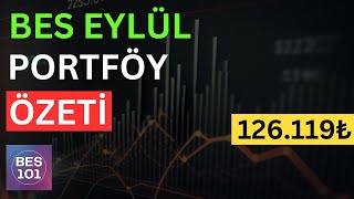 BİREYSEL EMEKLİLİK EYLÜL KAZANÇLARI  Bes En Çok Kazandıran Fonlar [upl. by Cristiona]