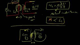 Magnetically coupled circuits introduction شرح عربي [upl. by Sofer]