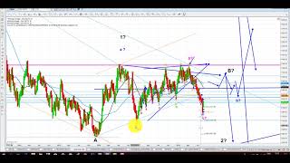 Elliott Wave Analysis of Gold amp Silver as of 26th August 2018 [upl. by Aicelet192]