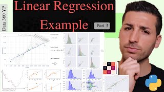 Machine Learning Linear Regression Python Example  Part 3 [upl. by Ardnosak]