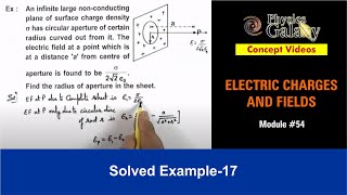 Class 12 Physics  Electrostatics  54 Solved Example17 on Electrostatics  JEE amp NEET [upl. by Evatsug]