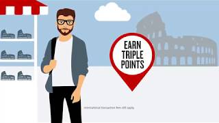 Introducing NAB Rewards [upl. by Arnst]