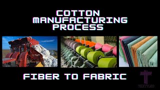 How cotton is processed  Cotton manufacturing process  Stages of cotton production [upl. by Aldredge]