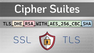 What are Cipher Suites  Practical TLS [upl. by Bury379]