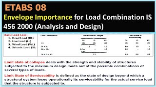 ETABS 08 Envelope Importance LoadCombination IS4562000 AnalysisampDesign [upl. by Nitsirhc]