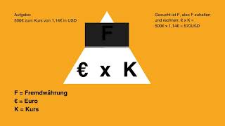 Währungsrechnen  der Rechenweg [upl. by Donough]