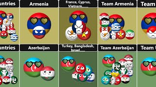 Who Has Stronger Team Armenia VS Azerbaijan Countryballs [upl. by Estell491]