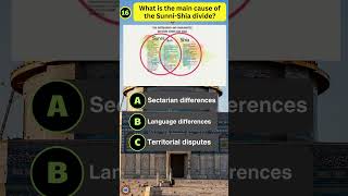 🌍 What Causes the SunniShia Divide 🤔 WorldQuizAZ [upl. by Monte]