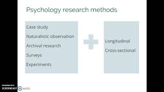 Research methods in developmental psychology [upl. by Rowley]