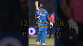 IPL auction 2025 mai रोहित शर्मा बिके 125 cr mai IPL auction2025 crickfact rohitsharma rcb [upl. by Edmond793]