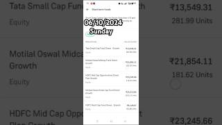 shortvideo stockmarket investment mutualfund shorts stocks short groww videoviral viral [upl. by Nitsoj]