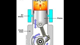 Working of Diesel fuel Injector and how nozzle spray [upl. by Merralee833]