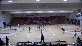 Mt View vs OKWU JV Seminole TriMatch [upl. by Notgnirra299]