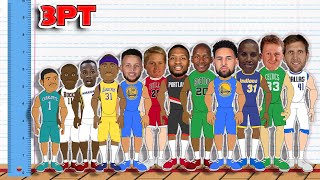 The BEST 3 Point Shooter from every height NBA Height Comparison Animation [upl. by Kries]