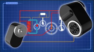 How Magneto Works  Simply explained for student pilots [upl. by Vito224]