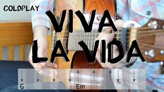 Viva La Vida  Guitar Tutorial  Coldplay  Easy Chords and Strumming [upl. by Erlandson]