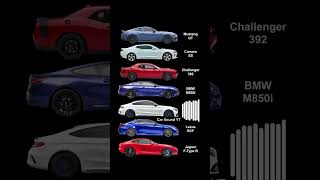 Best V8 Sounding Cars in the Modern Times v8 car shorts youtubeshorts [upl. by Odab]