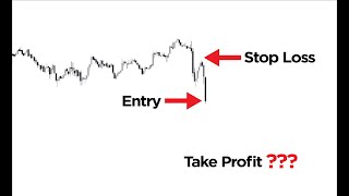 Mechanical Trading System The Exact Rules I Use To Trade [upl. by Pani]