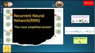 Recurrent Neural Networks RNN An Introduction to Sequential Learning [upl. by Ohl]