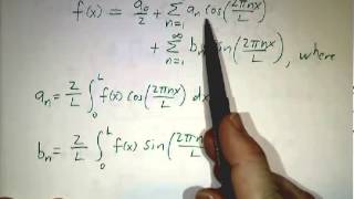 Fourier Series for Periodic Functions [upl. by Romona]