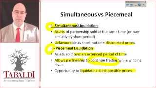 FAC1601  SU4  Introduction to the Liquidation of Partnerships [upl. by Ingalls]