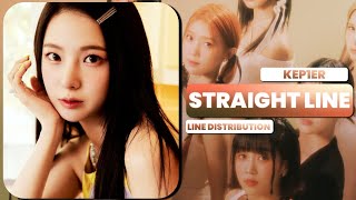 KEP1ER quot STRAIGHT LINE quot line distribution [upl. by Htinek]