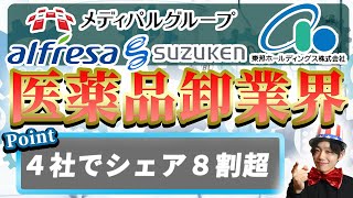 医薬品卸業界（メディパルホールディングス、アルフレッサホールディングス、スズケン、東邦ホールディングス）の業界研究【22卒】名キャリ就活Vol300 [upl. by Schroth]