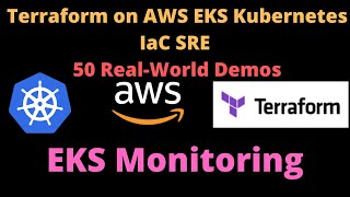 AWS EKS Kubernetes Monitoring  AWS CloudWatch Container Insights  Fluentd  FluentBit [upl. by Mosora]